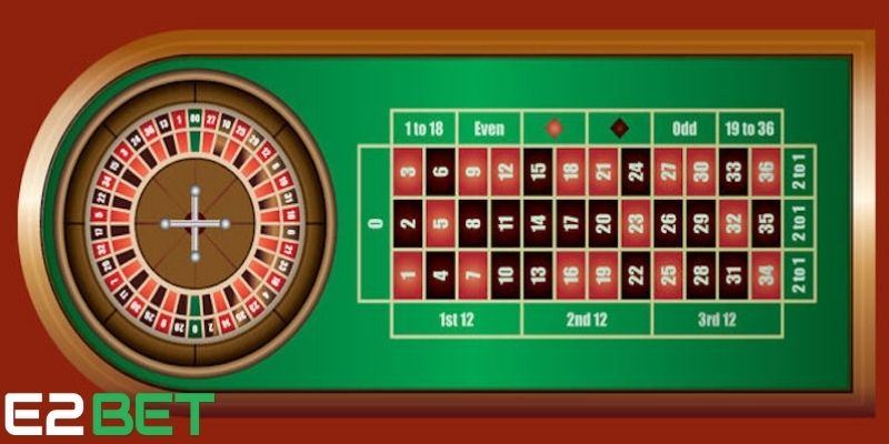 Kinh nghiệm áp dụng cách chơi roulette tại E2Bet luôn hiệu quả